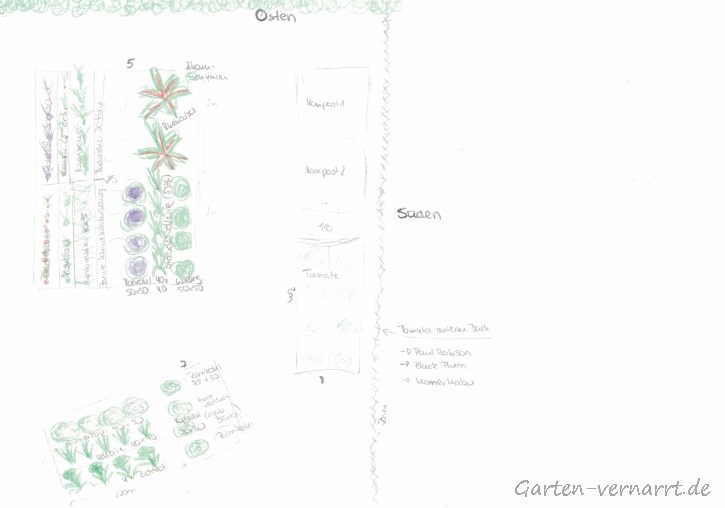 Gartenplan 2018 von Garten-vernarrt
